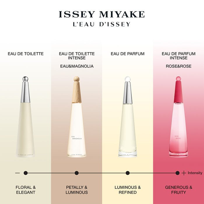 Issey rose outlet